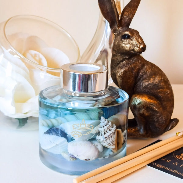Blue Sea Botanical Reed Diffuser